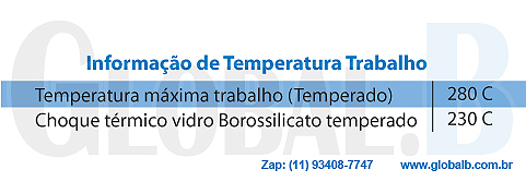 Tabela temperatura trabalho Borossilicato - Global.B